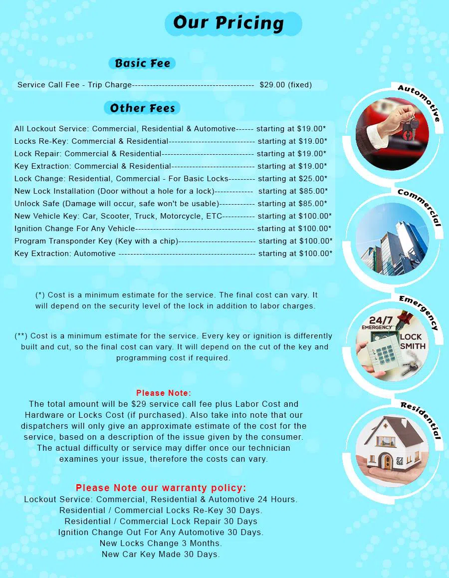 Keystone Locksmith Shop Santa Monica, CA 310-975-3527